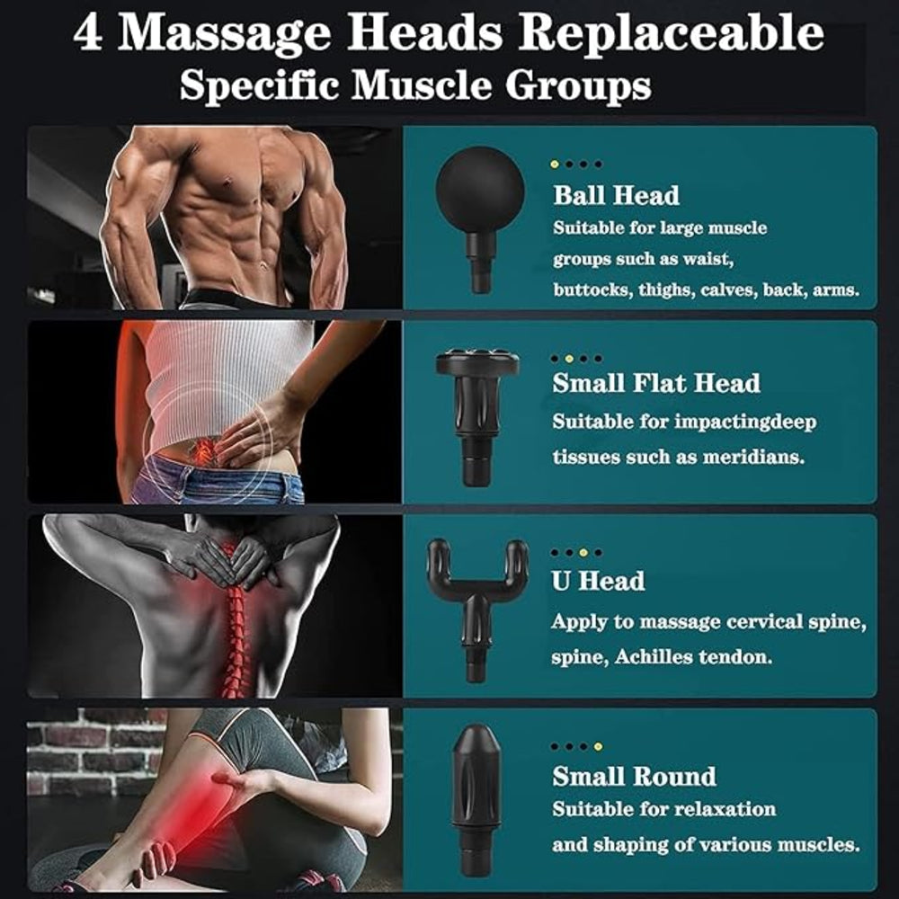 Powerful Mini Massage Gun Deep Tissue, Muscle Percussion Massager with 6 Speeds for Pain Relief Recovery, Portable Massager for Muscle Tension Shoulder Back Body Neck Arm Legs Relaxation