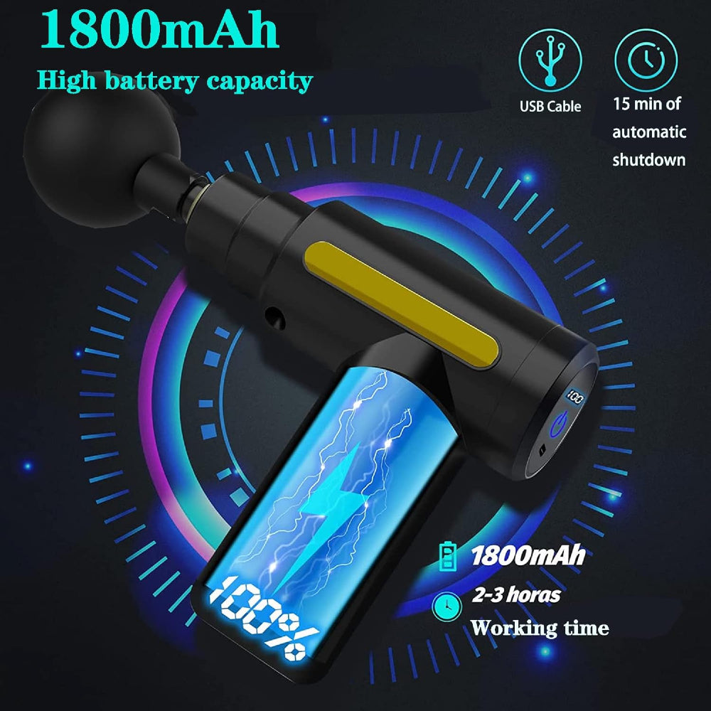 Powerful Mini Massage Gun Deep Tissue, Muscle Percussion Massager with 6 Speeds for Pain Relief Recovery, Portable Massager for Muscle Tension Shoulder Back Body Neck Arm Legs Relaxation