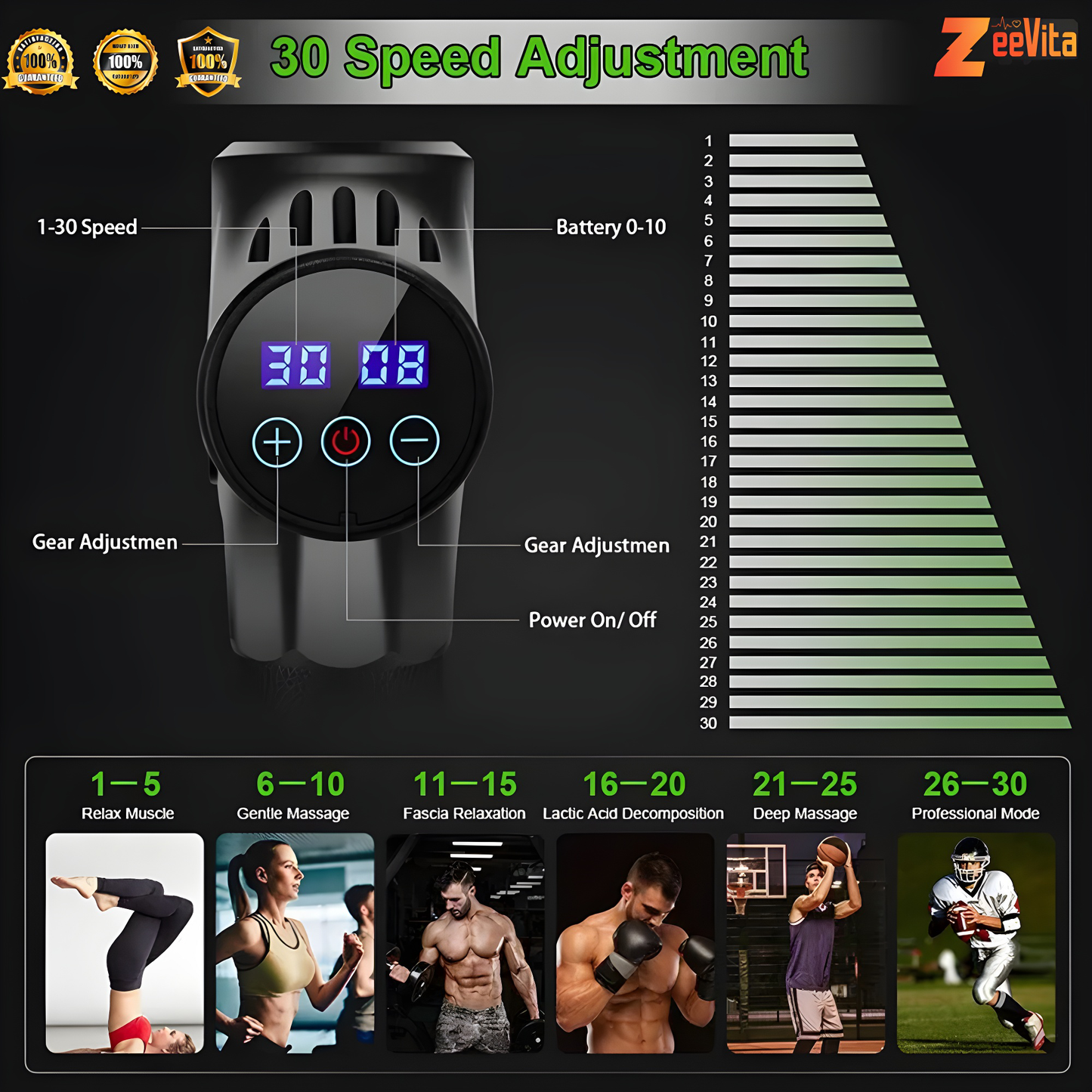 Powerful Massage Gun Deep Tissue with Case, 2025 LCD Portable Muscle Percussion Massager with 30 Speeds for Pain Relief, Handheld Massager with 6 Heads for Shoulder Back Body Neck Arm Legs Relaxatio