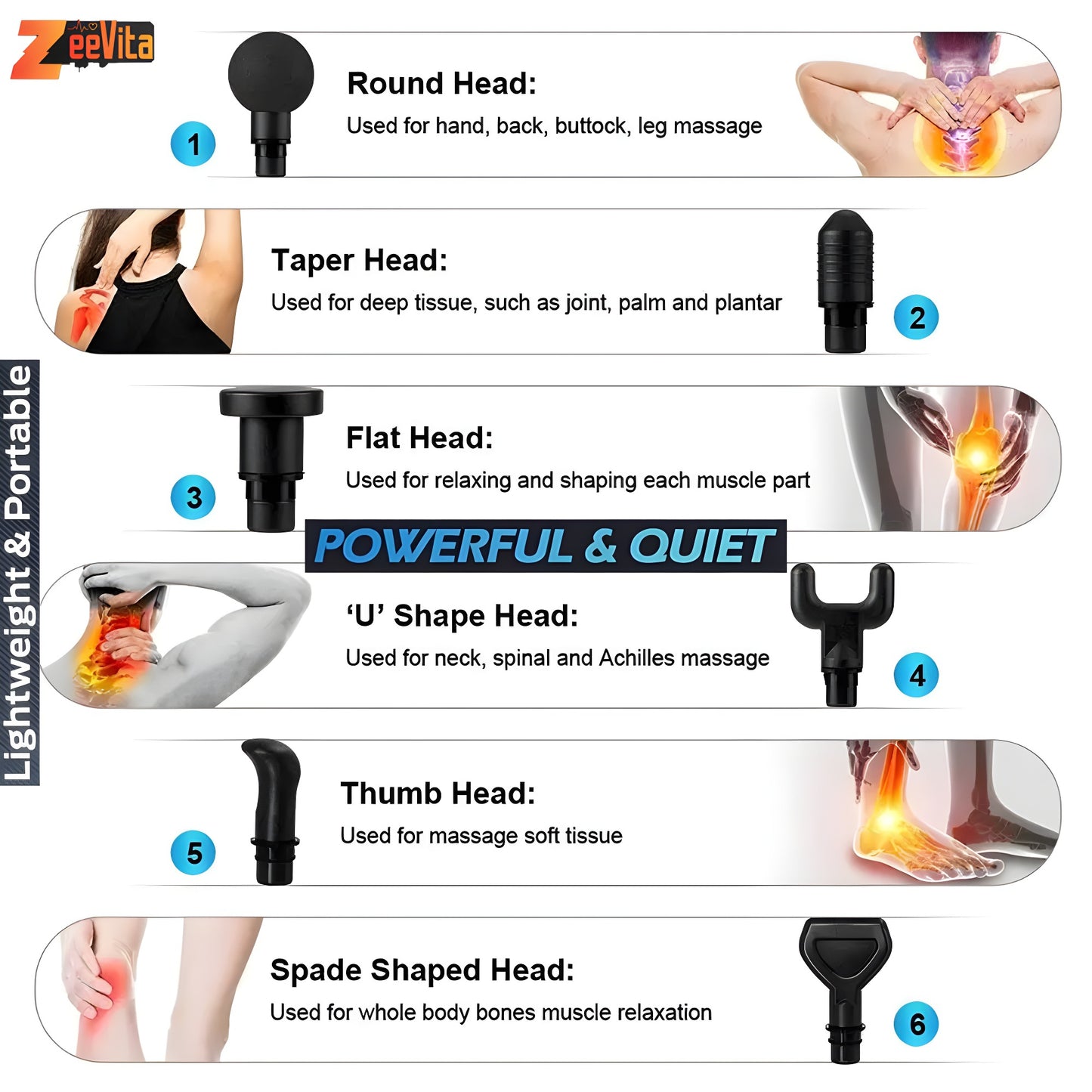 Powerful Massage Gun Deep Tissue with Case, 2025 LCD Portable Muscle Percussion Massager with 30 Speeds for Pain Relief, Handheld Massager with 6 Heads for Shoulder Back Body Neck Arm Legs Relaxatio