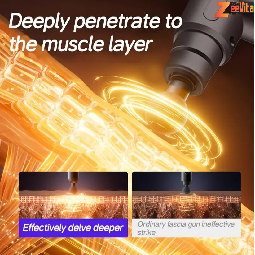 Powerful Mini Massage Gun Deep Tissue, Muscle Percussion Massager with 6 Speeds for Pain Relief Recovery, Portable Massager for Muscle Tension Shoulder Back Body Neck Arm Legs Relaxation